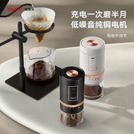 德國simelo咖啡豆研磨機咖啡研磨器咖啡機磨豆機電動手沖咖啡套裝