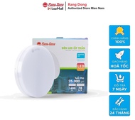 Đèn Led ốp trần tròn đế nhựa Công suất 12W/15W/18W/24W Rạng Đông - Model: LN12