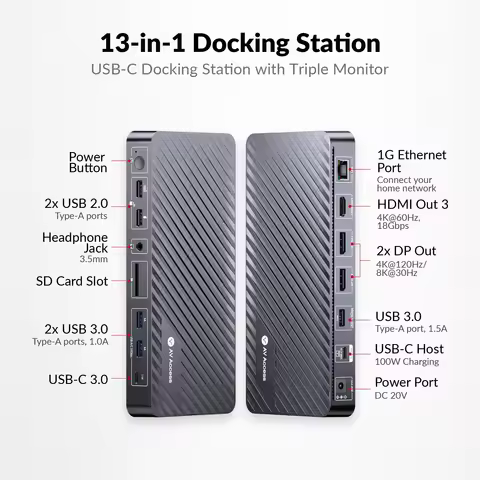Docking Station 3 Monitors, 13-in-1 Laptop Docking Station with 120W Power Adapter, 4K HDMI and 2xDP