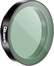 CPL Filter Compatible with BlackVue DR970X-1CH Plus Series Dashcam