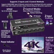 4K 2x3 HDMI/USB-C Video Wall Controller 6-Channel TV Wall Processor Support 1HDMI/Type-C USB Input 4