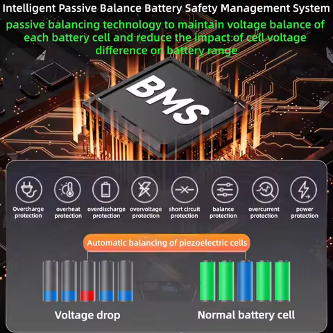 JH 72V 25Ah 30Ah 40Ah 40Ah Lifepo4 Lithium battery BMS 24S for 3000W 5000W 6000W EV Reliable Backup 