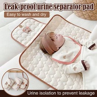 Diaper Portable Washable Play Mat Travel Floor Nappy Change Baby Care Products Change
