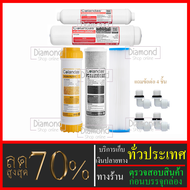 ไส้กรองน้ำมาตราฐาน 5 ขั้นตอน  ขนาด10นิ้วยี่ห้อ  Colandas  (ไส้กรองจีบล้างได้ + เรซิ่น)#ราคาถูกมาก#ราคาสุดคุ้ม