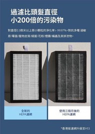 DAEWOO - DAEWOO - HEPA H13濾網 (適用於Daewoo F9 MAX 負離子空氣淨化無葉風扇)