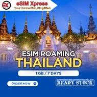 Auto Kirim 24Jam eSIM Thailand 1 GB Data | 7 Days | eSIM Roaming | eSIM Travel