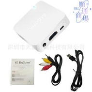 x7 手機wifi播放器 車載同屏器avhdmi雙接口 無線推送寶 dongle