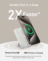 Sạc Dự Phòng Không Dây hít từ tính Anker Maggo 10.000mAh QI2.0 15W-PD 27W - A1654