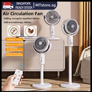Floor-standing Fan 5-speed Wind Speed Adjustment Air Circulation Fan Silent Turbo Fan for Home/room