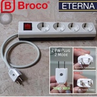 AEBRAND Colokan Listrik Taiwan Jepang US Plug Adapter Over Steker - Stop Kontak Australia New Zealan