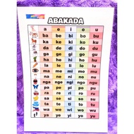 卍✸Aki's A4 Laminated Educational Chart ABAKADA