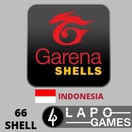 Garena 66 Shell Indonesia Digital Code