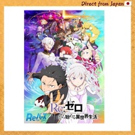 Re-Burst for You Booster Pack "Re:Zero - Starting Life in Another World vol. 2" BOX