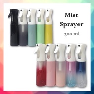 Sanitizer Sprayer 300ml / Spray Bottle / Hand Sprayer / Empty Bottle