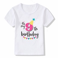 TWBirthday T shirt Kids Summer Children's T shirt Number 1-9 Birthday T shirt Baby Short Sleeve Chil