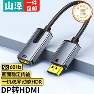 山澤DP轉HDMI轉換器4K60Hz高清DisplayPort公對母影片轉接頭適用