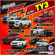 คันเร่งไฟฟ้า POWER BOOST แบรนด์ ECU SHOP ปรับได้ 3 ระดับ ปิดควันดำได้