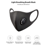 หน้ากากป้องกันฝุ่น  Smartmi PM2.5 Anti-haze Mask