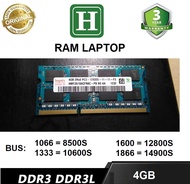 [HCM]Laptop Memory RAM 4GB DDR3 1600 MHz PC3-12800 SODIMM 204 pin Unbuffered