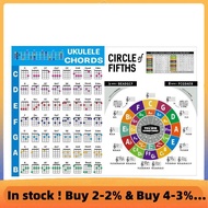 Ukulele Chord Chart Sticker Ukulele Chord Chart for Beginner Big Size