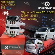 {37300-4A320}Alternator Hyundai Starex A2 2.5CC ''2007~2015'' / Kia Sorento [Valeo Type][Clutch Pull