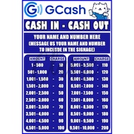 GCASH RATES LAMINATED LOAD SIGNAGES A4 SIZE 180GSM PAPER HIGH QUALITY GCASH RATES