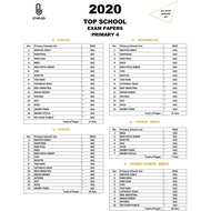 P4 SA2  Year 2020 Top Schools Exam Papers