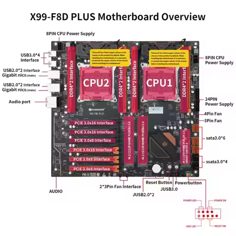 HUANANZHI X99 F8D PLUS LGA 2011-3 XEON X99 Motherboard support Intel Dual CPU E5 2640 2666 2670 2696