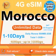 Morocco eSIM Data Roaming 1-10 Days Unlimited Data | High Speed Morocco | Instant Delivery