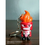 GANTUNGAN Anger inside out action figure keychain