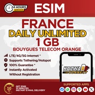 eSIM FRANCE Daily Unlimited 1GB Data | eSIM Activated Instantly