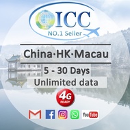 ICC_China Mainland/China+HK+Macau/5-30 Days Unlimited Data SIM Card/No need register