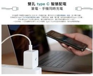  史上最小 顏色最美 Allite GaN 65W 氮化鎵 雙孔 USB-C 快充充電器  PD快充頭 可充筆電