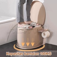 Closed Closet Kloset WC Duduk bab Ibu Dewasa Wanita Hamil Portable 