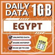 Africa egypt esim egypt vid unlimited data Cairo esim
