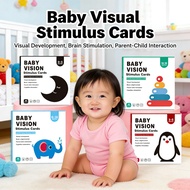 Baby Flash Card 0-36 months Baby Visual Stimulus Card Montessori Flash Card Educational Toys Baby Bl