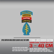 SPECIAL FORCES AIRBORNE RANGER HDP-252 LOGO EMBROIDERY PATCH