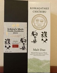 2021 秩父×駒ヶ岳  2021駒ヶ岳×秩父 2021 chichibu x komagatake