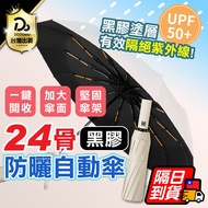 Just [Rainproof Sunshade Sunscreen Index 50+] 24-Bone Vinyl Automatic Umbrella A