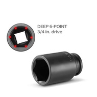 GENIUS 3/4" Impact Socket 6-Point Wrench CR-MO (17mm~38mm)