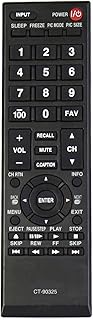 AIDITIYMI Universal Replacement Remote Compatible with Toshiba LCD LED 3D HDTV 4K UHD Smart TV