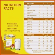 ∱ ◞ ⚠️ Diabetasol Milk Supplement for Diabetes-Cappuccino Flavor 600g/180g