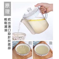 隔油器 喝湯家用隔油湯壺 去油神器 隔油碗油湯分離器 #0753