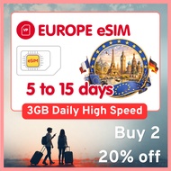 Europe eSIM Travel SIM– 3GB Daily High Speed + Unlimited. 22 Countries + UK, Switzerland, Norway, Tu