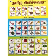 LEARN TAMIL ALPHABET ARITCHUVADI CHART