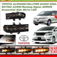 Toyota Estima ACR50 2006-2014 Side Mirror Sequential Turn Signal LED Light (Smoke)