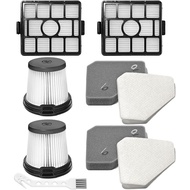 BU3523 BU3521 BU3120 HEPA Filter Replacement Compatible with Shark BU3521 Clean Lightweight Cordless