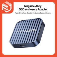 Magnetic Alloy SSD enclosure Adapter M.2 2230 NVMe USB-C 3.2 GEN2 TypeC 10Gbps External enclosure