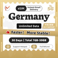 Germany esim 7GB-50GB high speed no limited Travel data