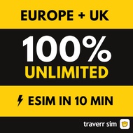 Traverrsim Europe + UK eSIM Unlimited Data